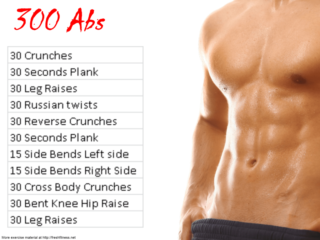 300 abs