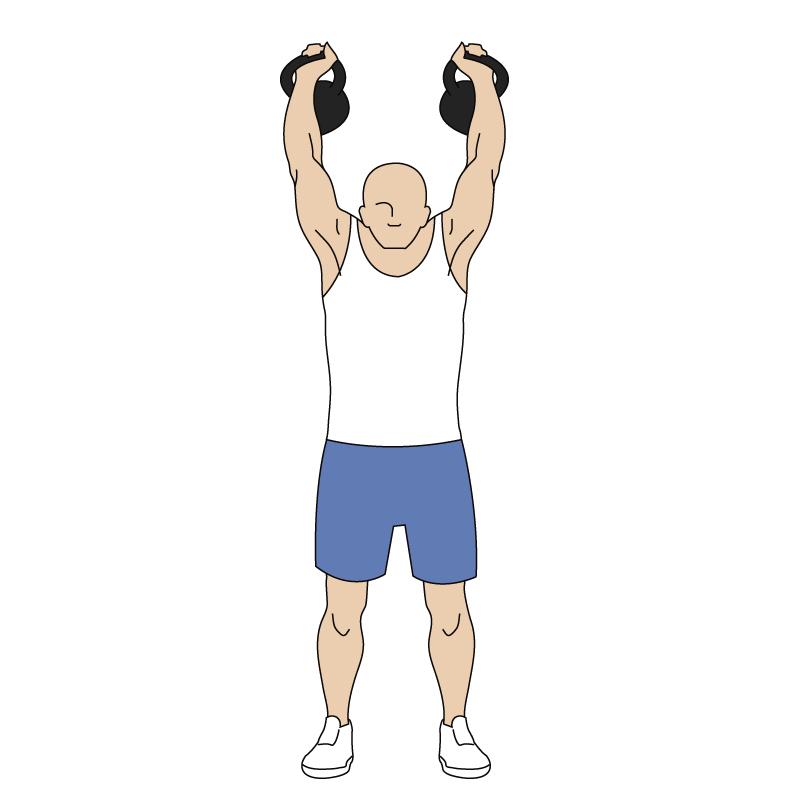 Two-Arm Kettlebell Military Press