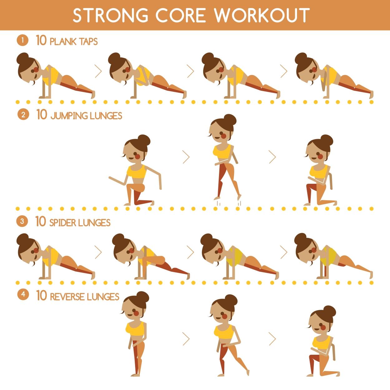 strong core workout